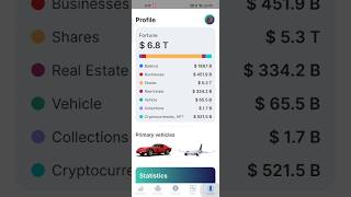 Celebrity BUSINESS EMPIRE GAME TIPS 99% COMPLETE Profile