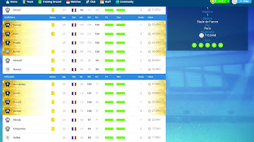 France line-up World Star (me) and Belgium squad - Nations League A (Online Soccer Manager - OSM)