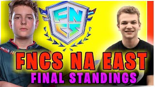 FNCS Qualifier 2 NAE Highlights Final Standings