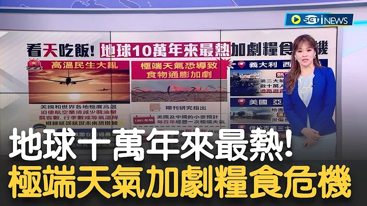 极端高温掀飞安隐忧！热浪让"食物通膨"加剧 堪州冬小麦收成估达低点专家：班机延误取消恐增│主播 苑晓琬│【17追新闻】20230725│三立iNEWS - 天天要闻