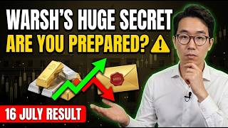 Kevin Warsh's Big Message for Investors | Gold & Silver Outlook Today screenshot 4