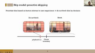 Dragonfly: Higher Perceptual Quality for Continuous 360° Video Playback (SIGCOMM'23 S9)