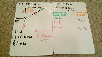 A level Mechanics - Statics and Equilibrium (II) (Edexcel Applied book 2: 7.2 Examples 3 & 4)