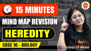 ⏰ Master Heredity in 15 Mins! 🧬 Mega Mind Map Revision! 🚀 | Class 10 Biology | CBSE Board Exam 2024