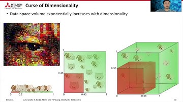 [ISIT 2020] Stochastic Bottleneck: Rateless Auto-Encoder for Flexible Dimensionality Reduction