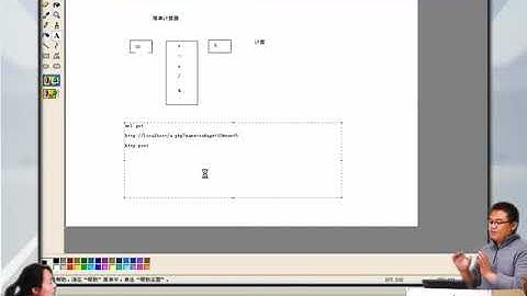 兄弟连新版 PHP教程 4.2.6 PHP实例（简单计算器）1