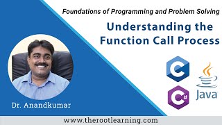 (Tamil) 51 Understanding the Function Call Process - Demo