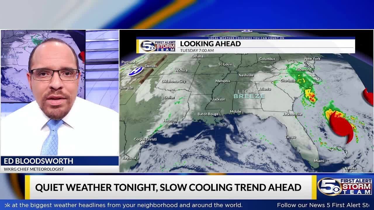 FORECAST | Quiet Weather Continues with Rain by the Weekend - YouTube
