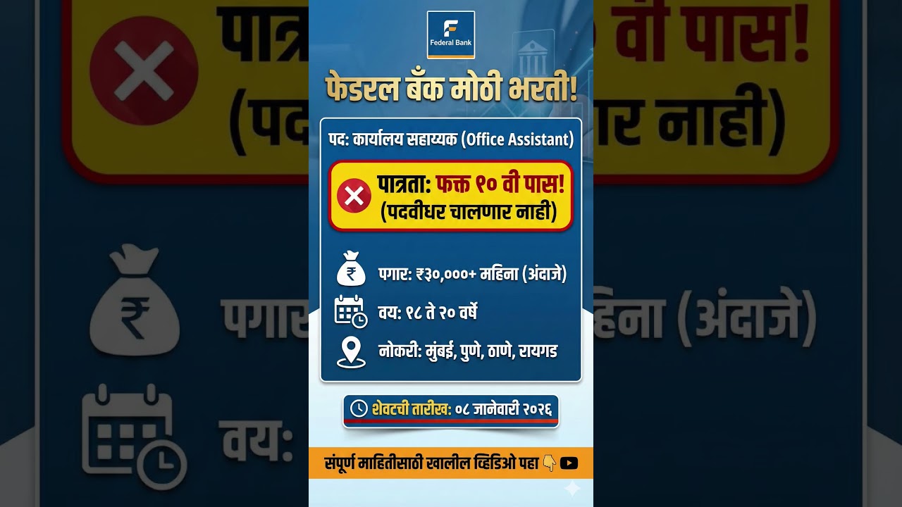 पदवीधर (Graduate) चालणार नाही! ❌ Bank Bharti 2026 | 10th Pass Job 
