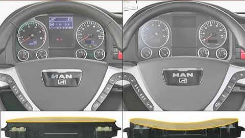 Clearly arranged main instrument -- in 2 versions