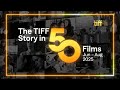 THE TIFF STORY IN 50 FILMS | TIFF 2025