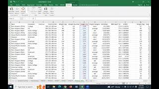 Ch 4 Visualizing Data Part 1
