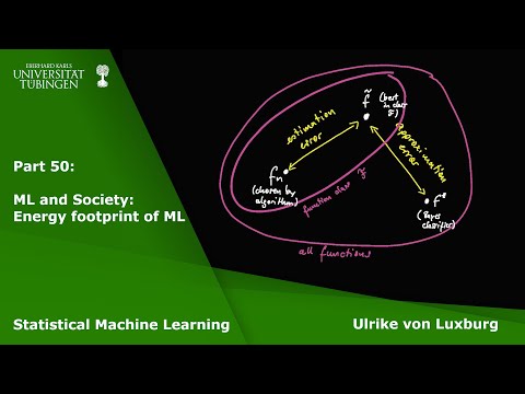 Statistical Machine Learning Part 50 - ML and Society: The energy footprint of ML