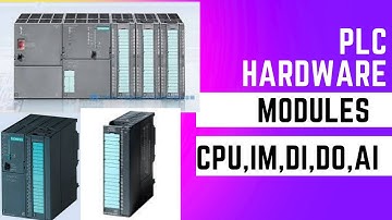 PLC Hardware Components  | CPU | IM | SM | FM | CP |