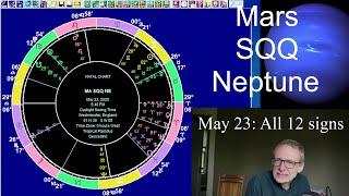Fri May 23 2025 astrology: ALL 12 SIGNS, Mars SQQ Neptune
