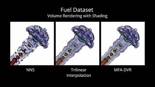 MFA-DVR: Direct Volume Rendering of MFA Models