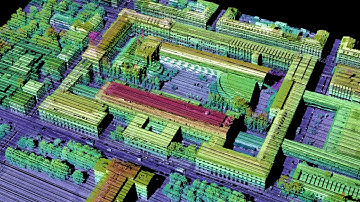 TUM-ALS-2009: Airborne Laser Scanning (ALS), 3D Point cloud TUM, Forward looking mapping