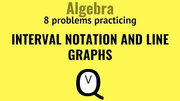 Interval Notation and Number Line Graphs Guided Practice