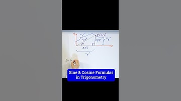 Sine & Cosine of Acute Angles