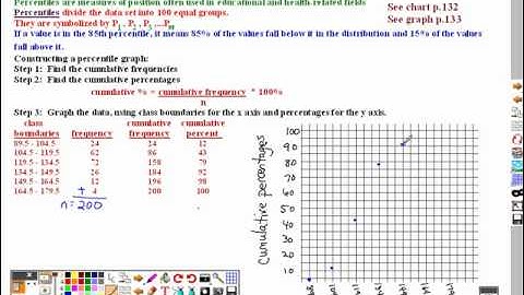 3.4 - percentiles and percentile graphs.wmv