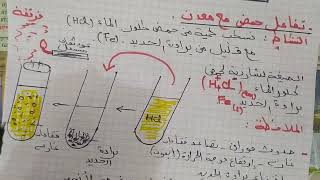 الشاردة والمحلول الشاردي( 4 متوسط) تفاعل حمض مع معدن ( درس 04)