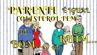 Tipos De 'Parente'