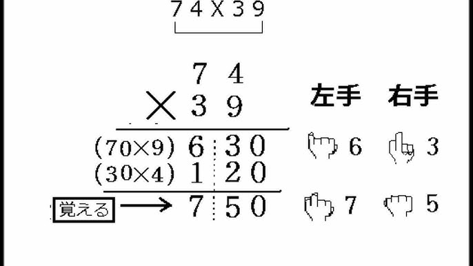 誰でもできる二桁x二桁掛け算の暗算術 Youtube 誰でもできる二桁x二桁掛け算の暗算術 Youtube
