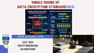 Single Round of DES Algorithm_Module2_part 3