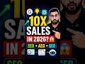 Sirf SEO Se Kaam Nahi Chalega! GEO vs AEO vs SEO Explained #aimarketing