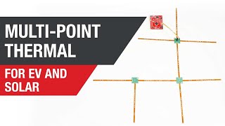 Multi-point thermal management for EV and solar applications
