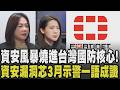 國軍資安又出包? 國軍6.1億機密核心標案驚爆資安漏洞 Fortinet防火牆遭駭 徐巧芯3月示警一語成讖? 藍白封殺政院版無人機預算｜【政治懶人包】｜TVBS新聞 @TVBSNEWS01