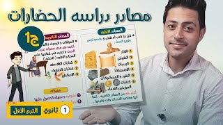 مصادر دراسه الحضارات | تاريخ أولى ثانوى | الترم الأول