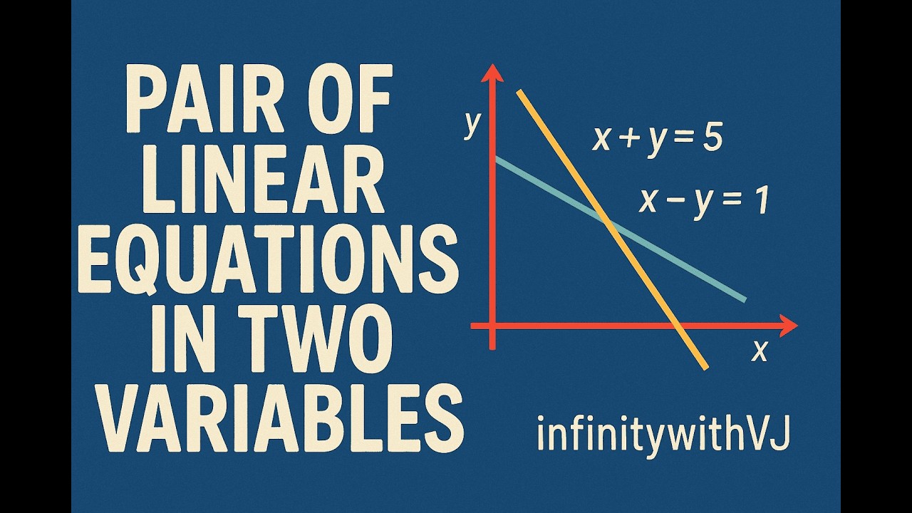 Day -6 -Class 10th Pair of Linear Equations in Two Variables Problems |Class 10 Ch3 #boardexam#math