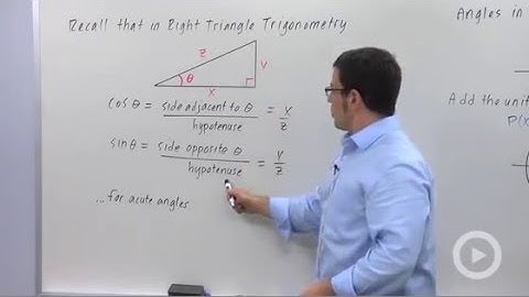 Evaluating Sine and Cosine at Special Acute Angles