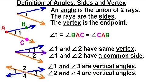 Geometry - Basic Terminology (5 of 34) Definition of Angles, Sides, and Vertex