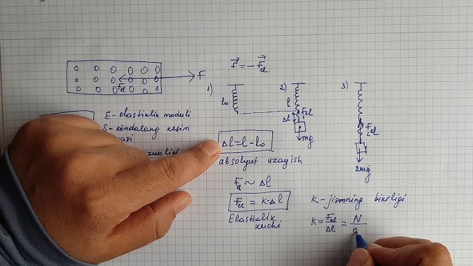 Jinsiy ayol tarmogi Porno ogil va onam hammomda