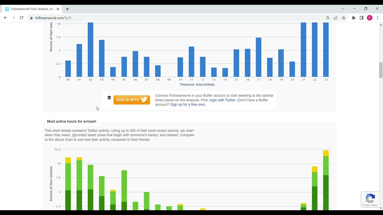 Followerwonk-A Twitter Analytics Tool