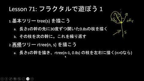 子どもPythonチャレンジ 71回:  フラクタルで遊ぼう 1