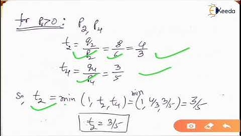 Numerical on Line Clipping Liang Barsky Algorithm -Viewing, Projection & Clipping- Computer Graphics