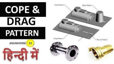Cope and Drag Pattern || Types of Pattern || Classification of Pattern