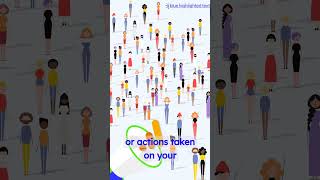 Google Analytics 4 Audience Building