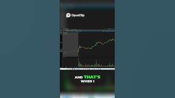 Trading Risk Management  My Bracket Order Strategy Revealed!