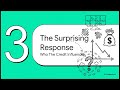 Canadian Tax Credits and Charitable Giving Efficacy
