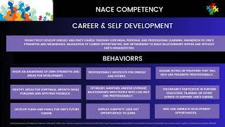 Career and Self Development Gaining Knowledge About NACE CAREER COMPETENCIES