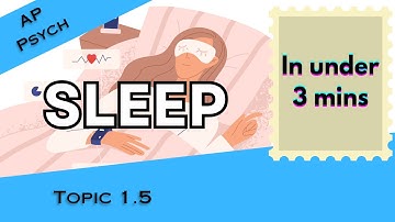 Sleep in Under 3 mins (AP Psychology Unit 1 Topic 5) 1.5