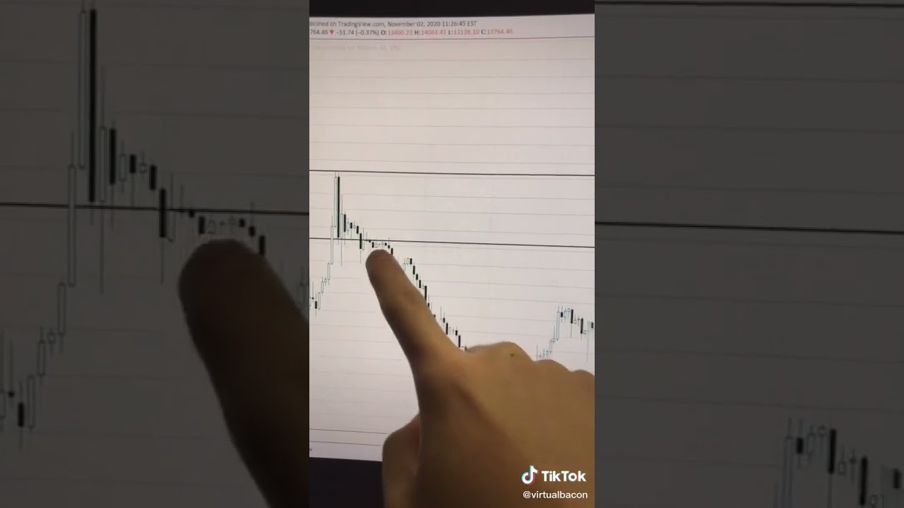 Crypto Unicorns 🦄 