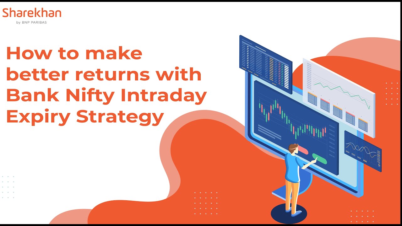 Iron Condor Option Strategy using Bank Nifty