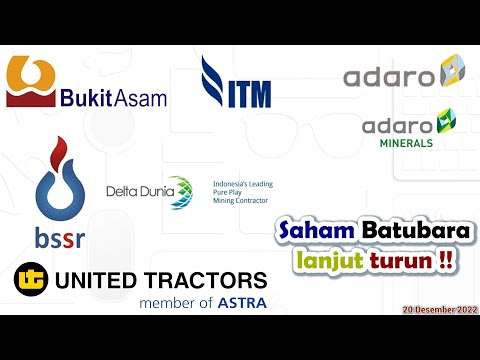 Analisa Teknikal INDY ADRO ADMR PTBA ITMG UNTR DOID HRUM BSSR ABMM KKGI