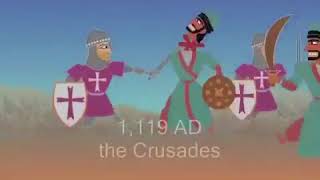 A Cute Cartoon About The History Of Religion 380P