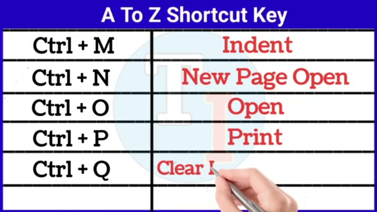 Computer Shortcut Keys that will save your Time